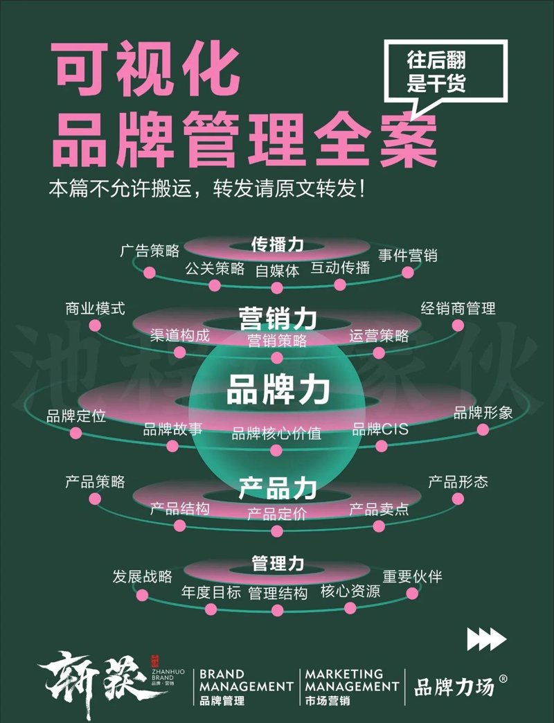 会展服务是一个丰富多彩的领域，涵盖了众多环节和内容。今天的故事将带你走进这一神秘的世界。